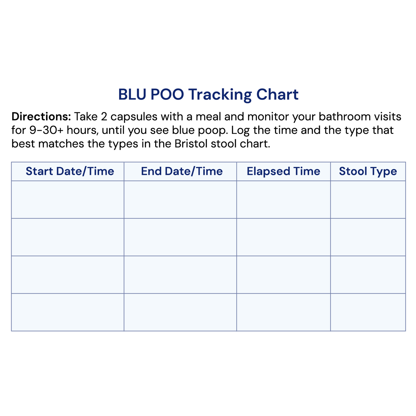 BLU POO Gut Transit Time Tracker Test